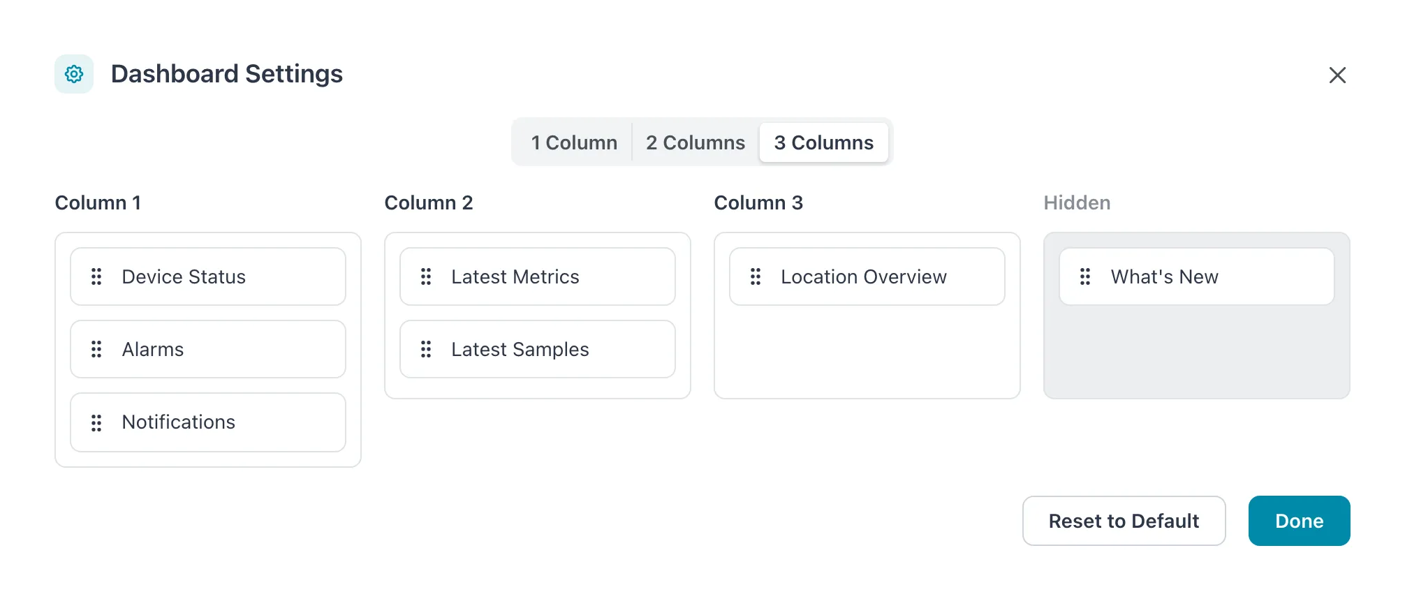 Dashboard Settings dialog with 3 Columns selected and What’s New under Hidden