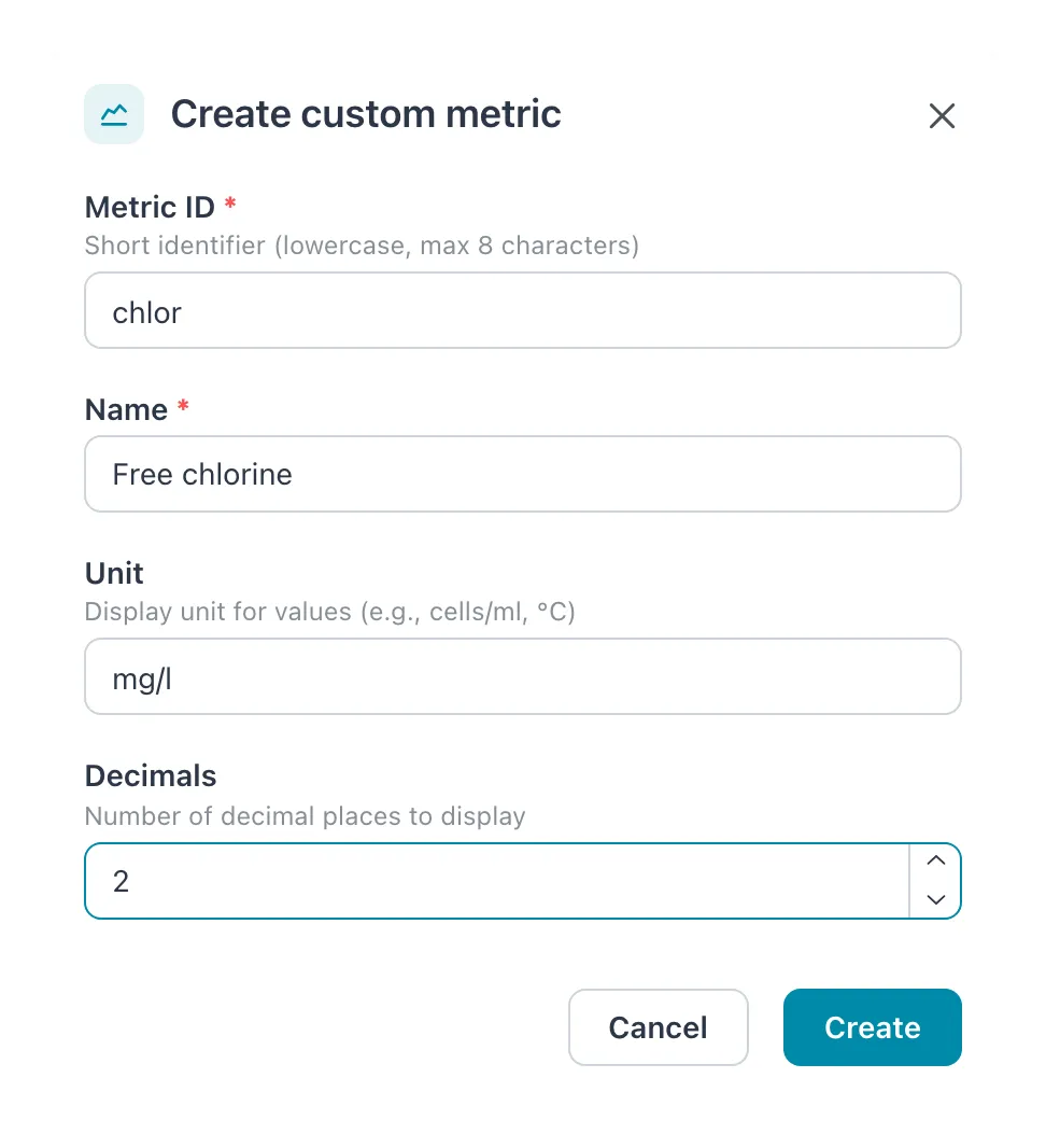 Create custom metric dialog with Metric ID chlor, Name Free chlorine, Unit mg/l and Decimals 2