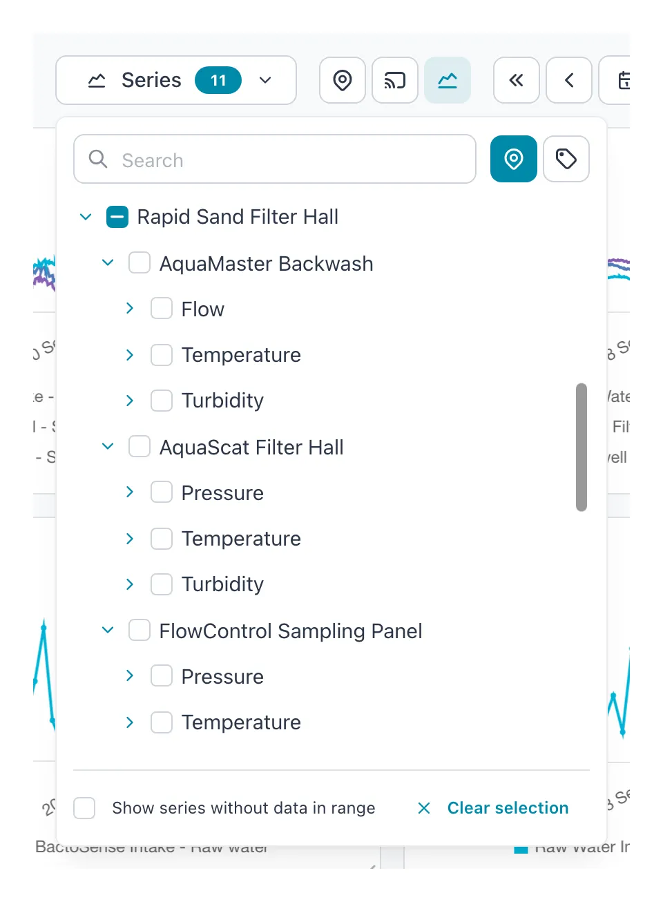 The Series list open, grouped by location, with Conductivity and Temperature ticked under Sicon Filter Hall