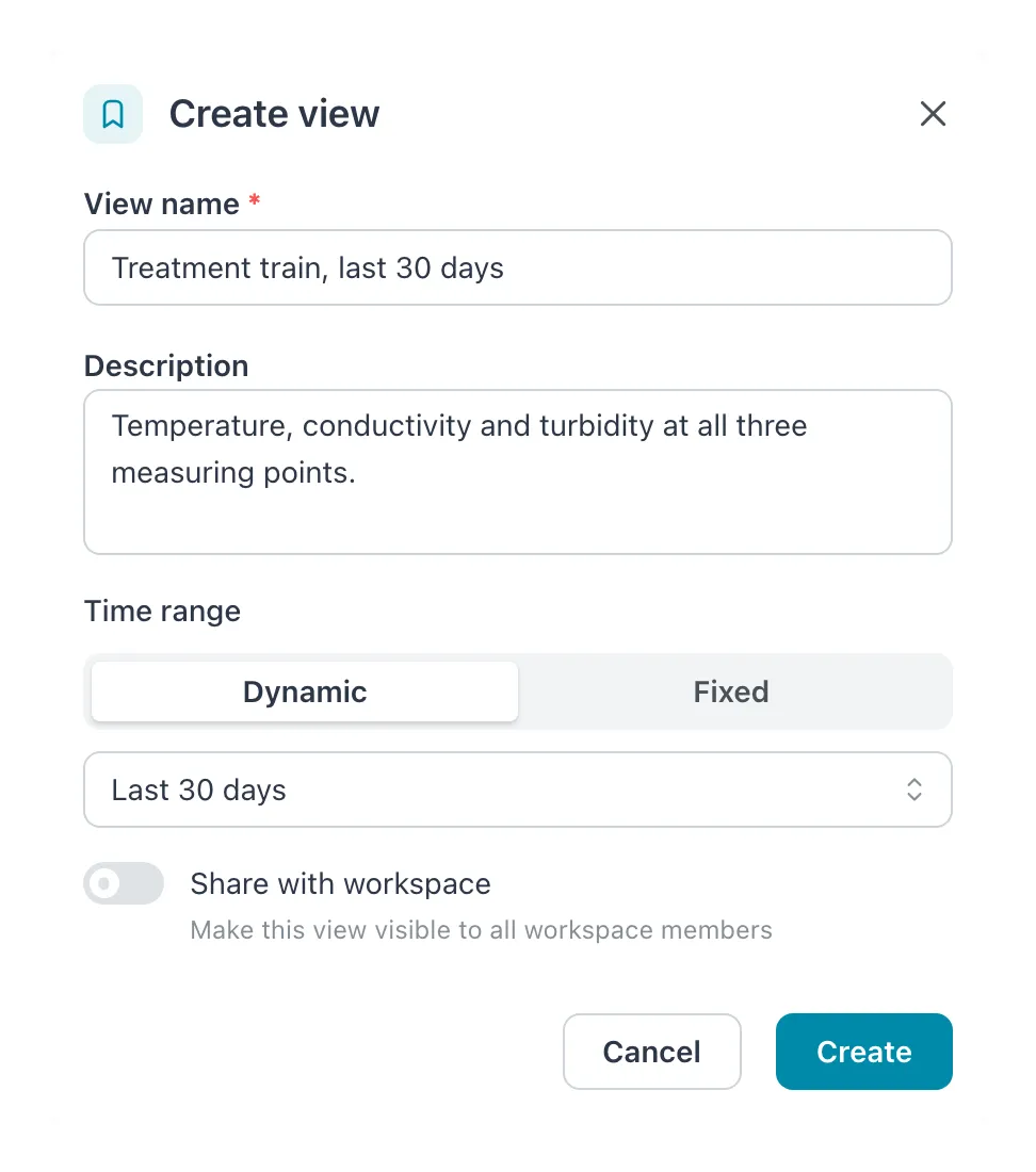 Create view dialog with a view name and description, Time range Dynamic set to Last 30 days, and Share with workspace off
