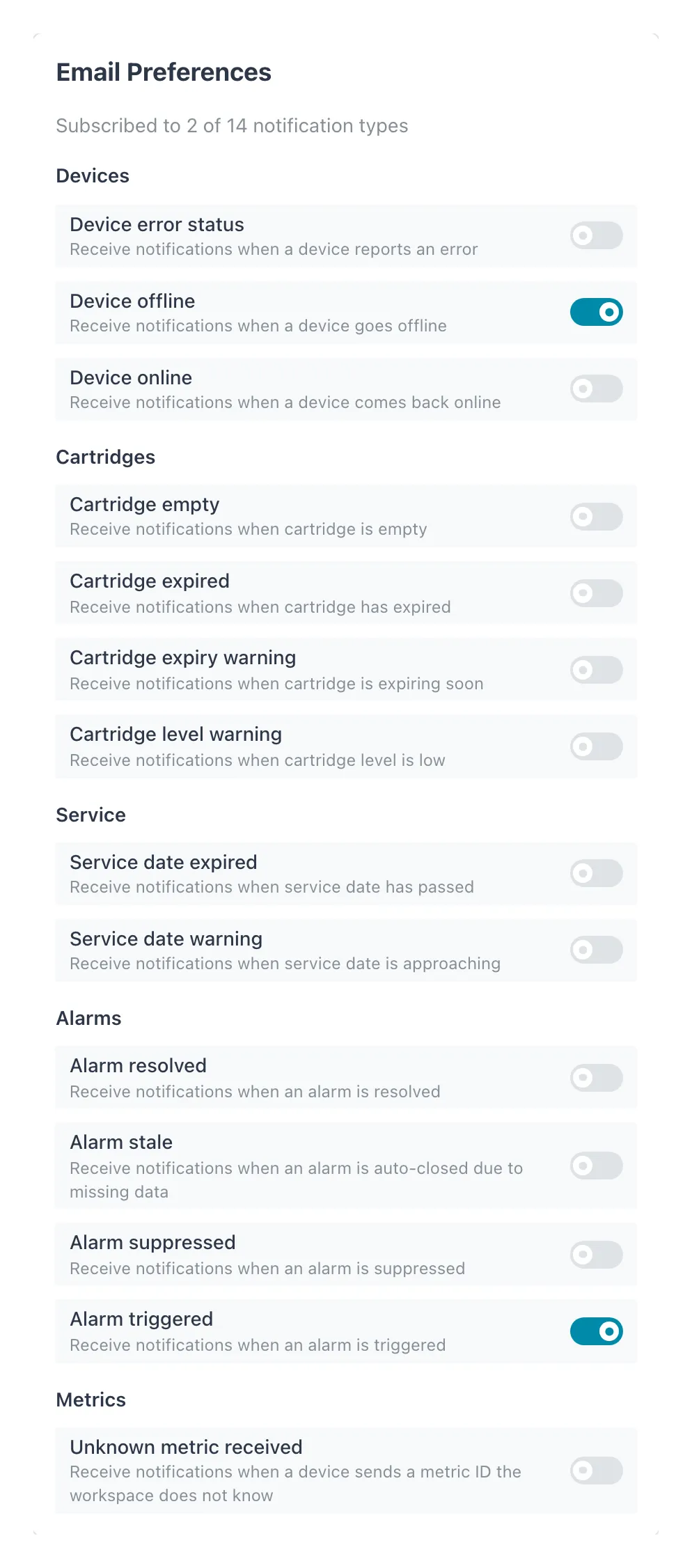 Email Preferences with Device offline and Alarm triggered switched on